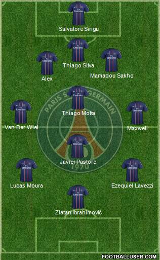Paris Saint-Germain Formation 2013