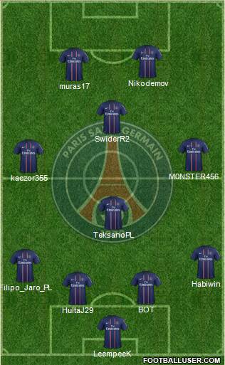 Paris Saint-Germain Formation 2013