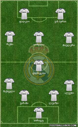 Real Madrid C.F. Formation 2013