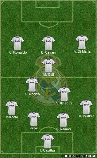 Real Madrid C.F. Formation 2013