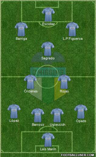 CD O'Higgins de Rancagua S.A.D.P. Formation 2013