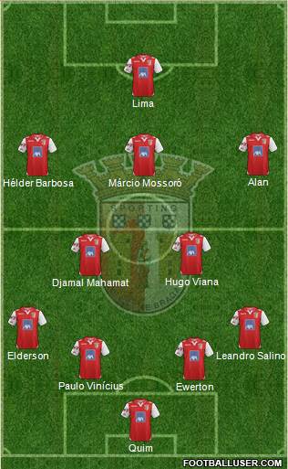 Sporting Clube de Braga - SAD Formation 2013