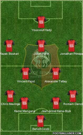 Stade Rennais Football Club Formation 2013