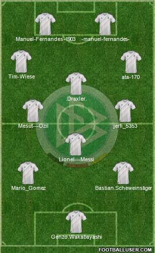Germany Formation 2013