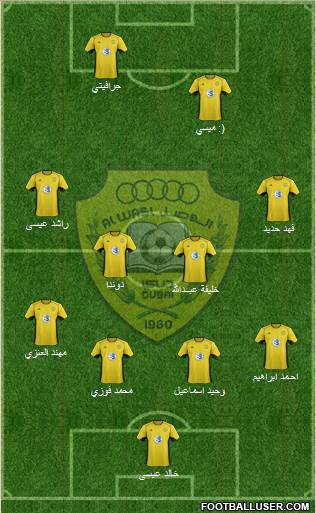 Al-Wasl Formation 2013