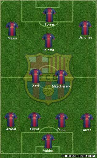F.C. Barcelona Formation 2013