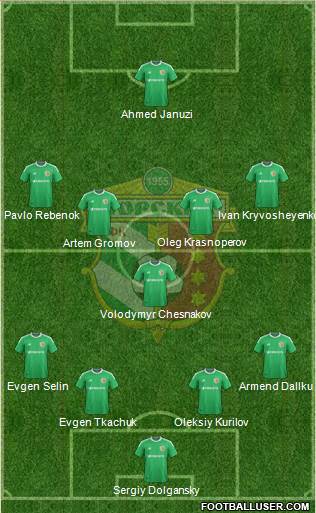 Vorskla Poltava 4-1-4-1 football formation