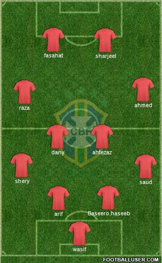 Brazil Formation 2013