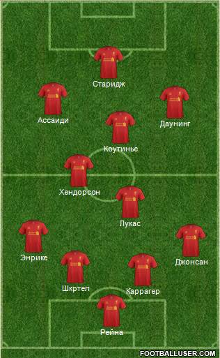 Liverpool Formation 2013