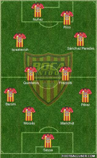 Boca Unidos Formation 2013