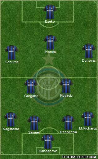 F.C. Internazionale Formation 2013