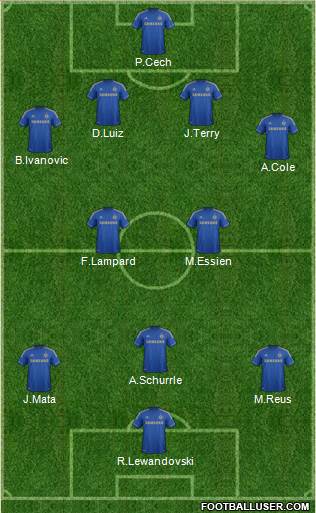 Chelsea Formation 2013