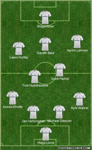 Tottenham Hotspur Formation 2013