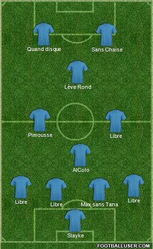 Australia Formation 2013