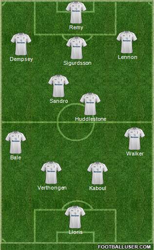 Tottenham Hotspur Formation 2013