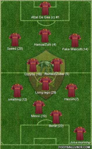 AS Roma Formation 2013