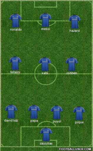 Chelsea Formation 2013