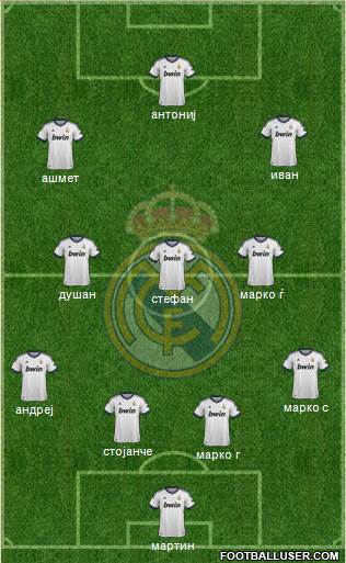 Real Madrid C.F. Formation 2013