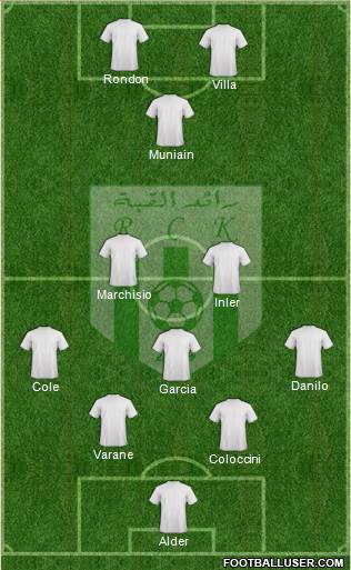 Raed Chabab Kouba Formation 2013