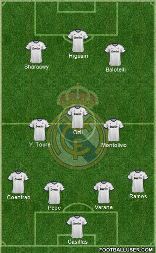 Real Madrid C.F. Formation 2013