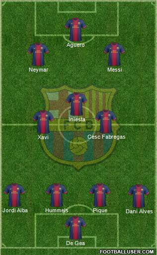 F.C. Barcelona Formation 2013