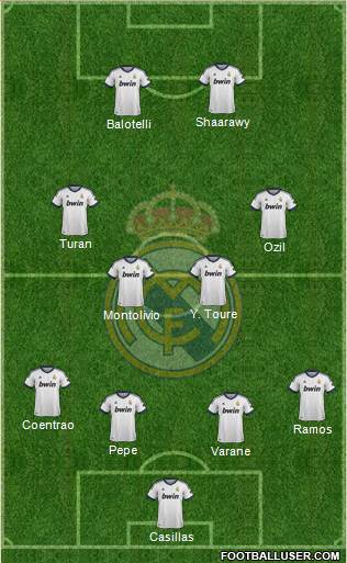Real Madrid C.F. Formation 2013