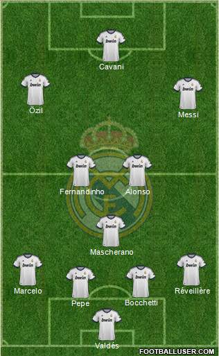Real Madrid C.F. Formation 2013