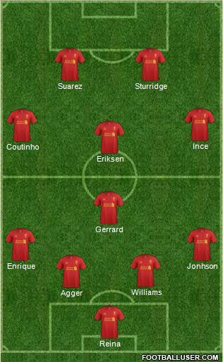 Liverpool Formation 2013