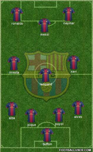 F.C. Barcelona Formation 2013