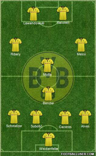Borussia Dortmund Formation 2013