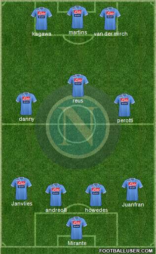 Napoli Formation 2013