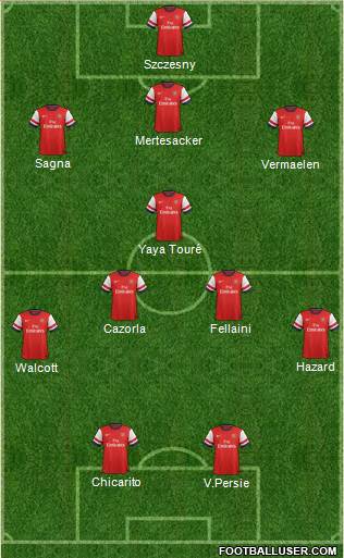Arsenal Formation 2013