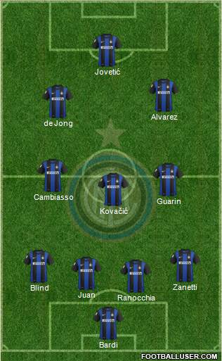 F.C. Internazionale Formation 2013
