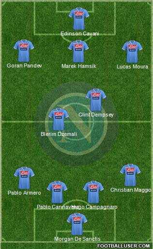 Napoli Formation 2013