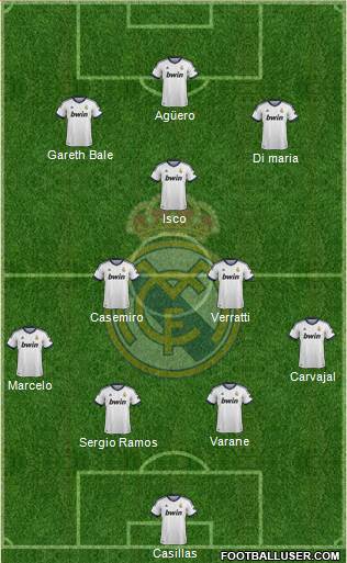Real Madrid C.F. Formation 2013
