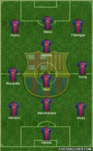 F.C. Barcelona Formation 2013
