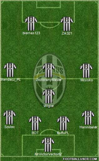 Juventus Formation 2013