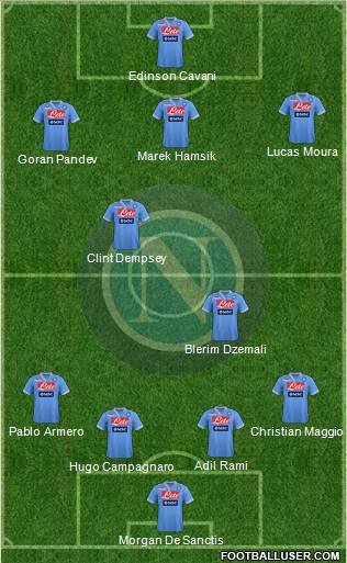 Napoli Formation 2013