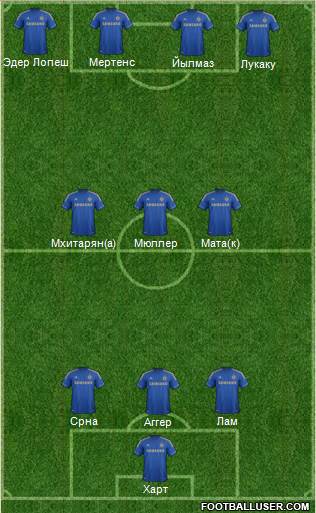 Chelsea Formation 2013