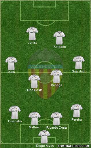 Valencia C.F., S.A.D. Formation 2013