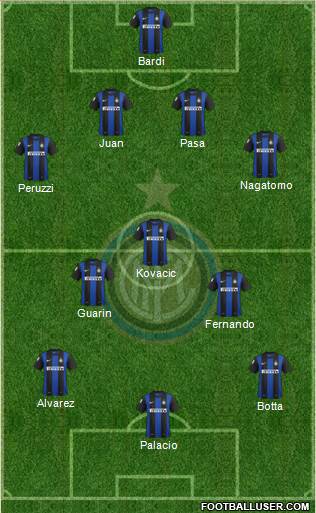 F.C. Internazionale Formation 2013