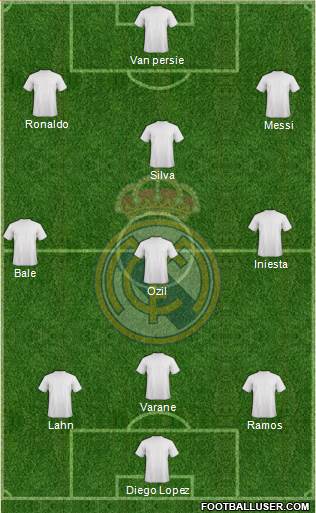 Real Madrid C.F. Formation 2013