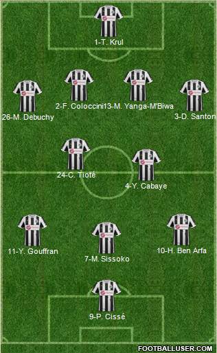 Newcastle United Formation 2013