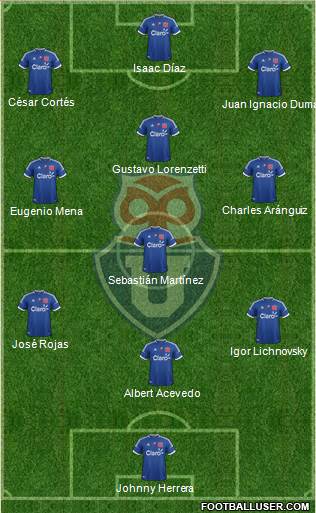 CF Universidad de Chile Formation 2013