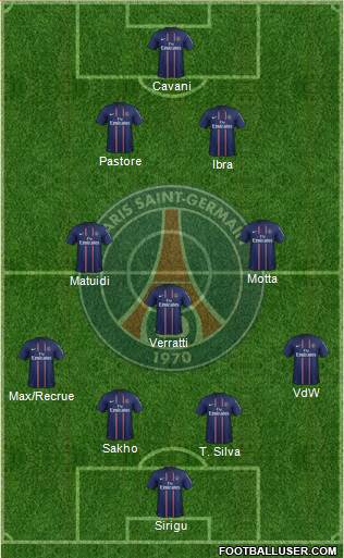 Paris Saint-Germain Formation 2013