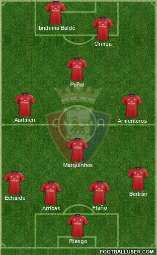 C. At. Osasuna Formation 2013