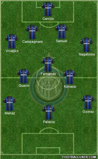 F.C. Internazionale Formation 2013