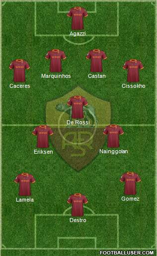 AS Roma Formation 2013