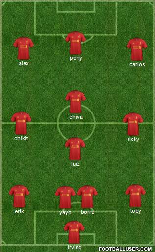 Liverpool Formation 2013