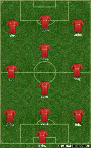 Liverpool Formation 2013